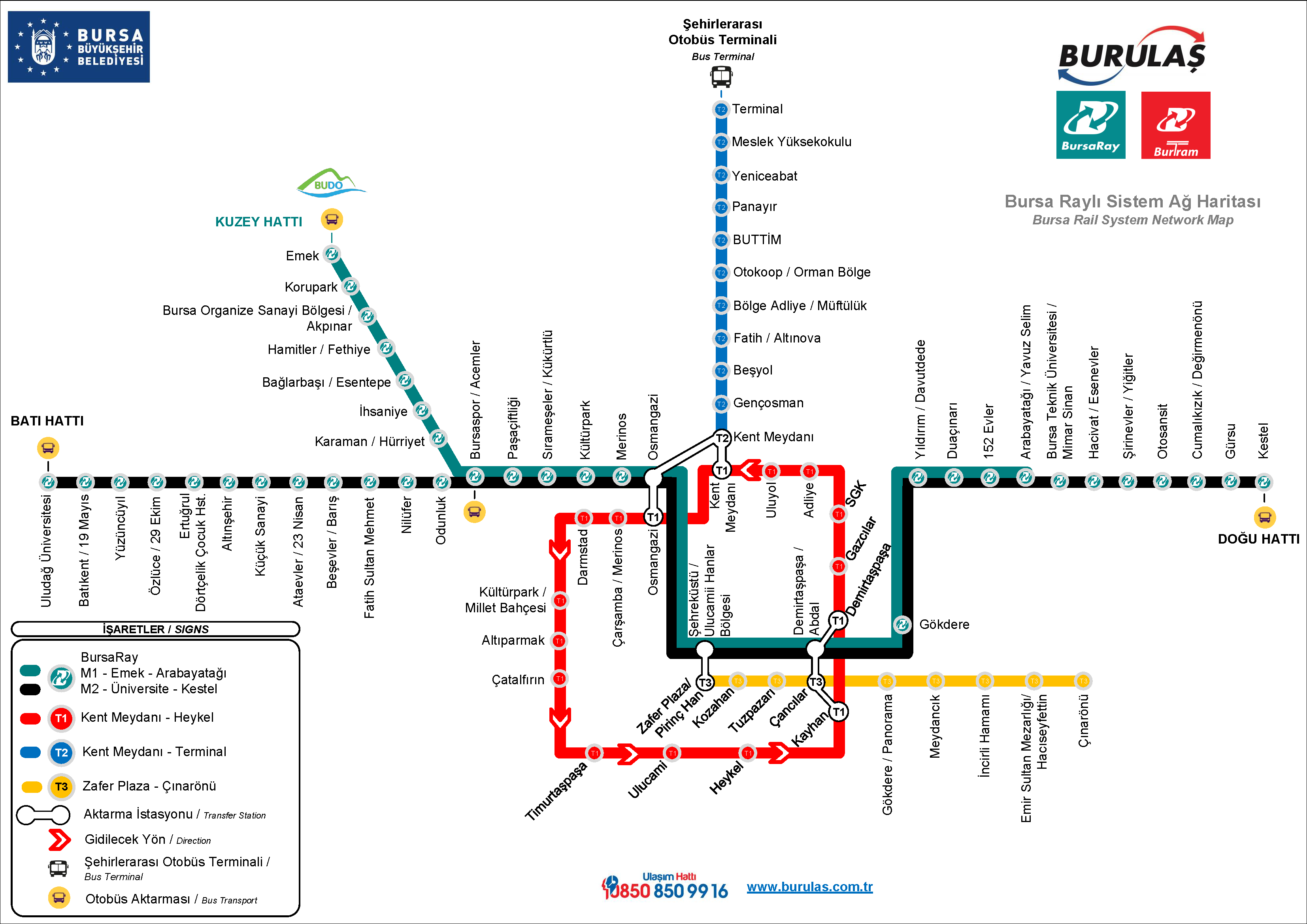 RS Ağ Şeması-26.07.2022.png (394 KB)